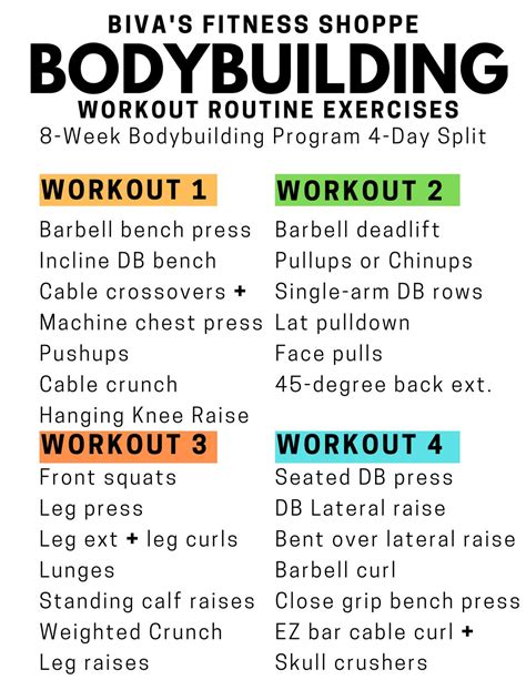 Bodybuilding Workout Pdf