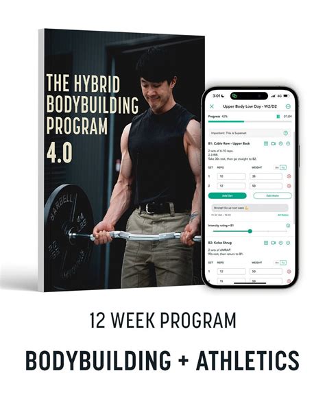 Bodybuilding Workout Reviews