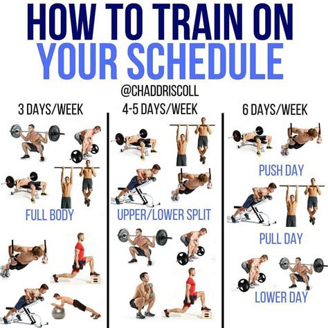 Bodybuilding Workout Tips