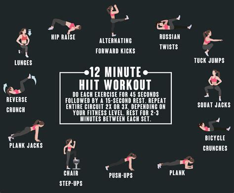 18 Minute Bodyweight Fat Blasting HIIT Workout HIIT Academy HIIT