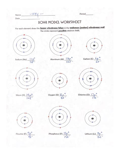 Bohr Models Worksheet Answer Key - draw the bohr models worksheet