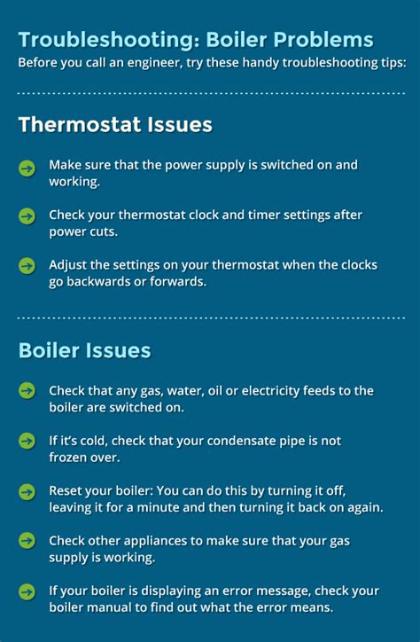Boiler Repair Troubleshooting
