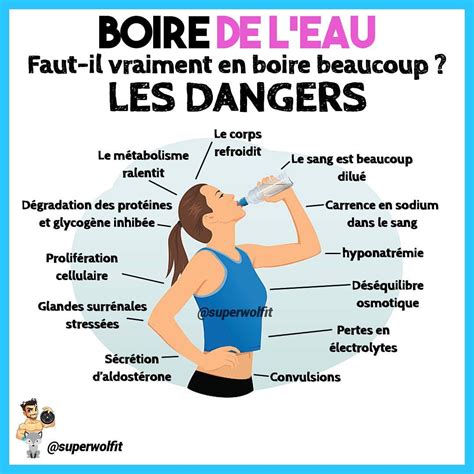 Boire beaucoup d'eau