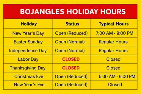 Bojangles Easter Hours