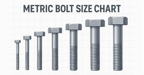 Bolt And Nut Size Chart