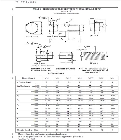 Bolt Length Calculator