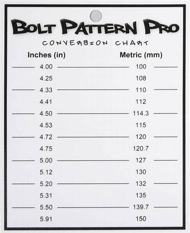 Bolt Pattern Conversion Chart