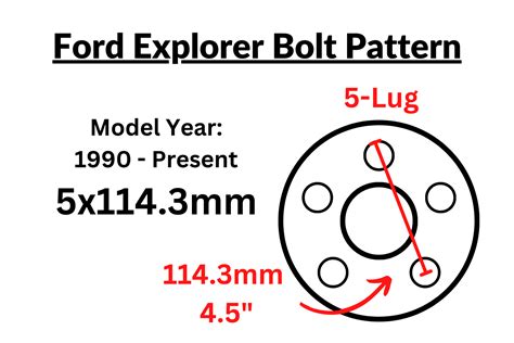 Bolt Pattern For 2002 Ford Explorer