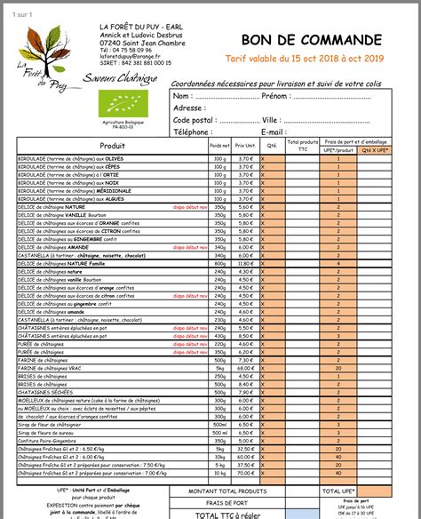 Bon De Commande Restaurant