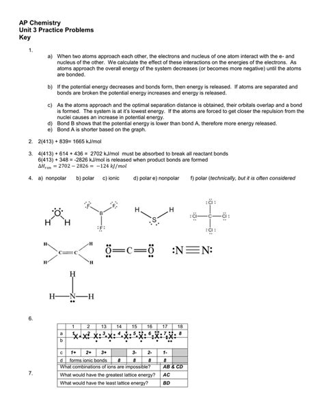 Bond Energy Chem Worksheet 16 2