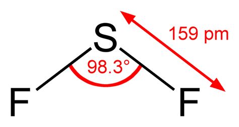 Bond Angle of SF2