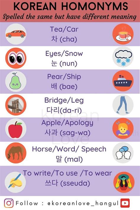 Bondable Meaning In Korean