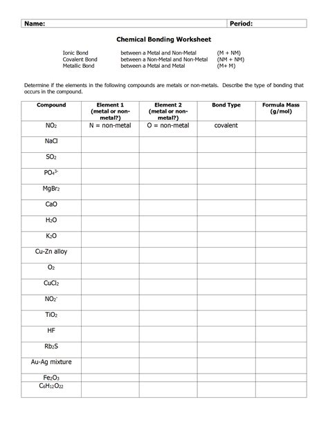 Bonding Worksheet Chemistry Answers