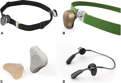 Bone Conduction Options