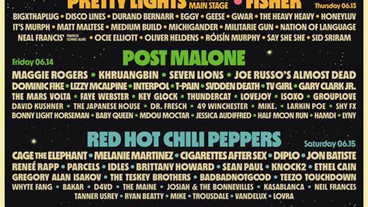 Bonnaroo 2024 Streamlabs