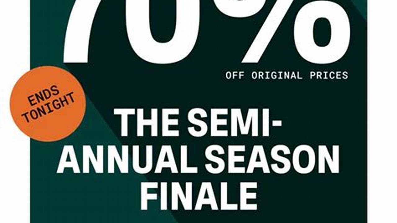 Bonobos Promo Code 2024