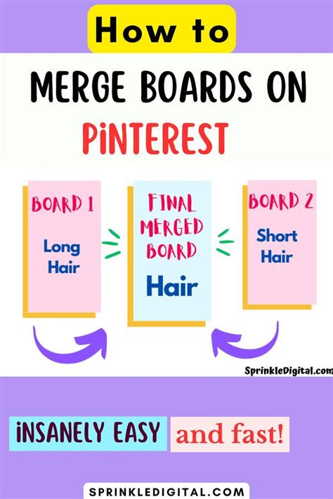 Bonus Trick: How to Merge Boards