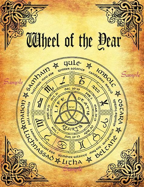 Book Of Shadows Printables