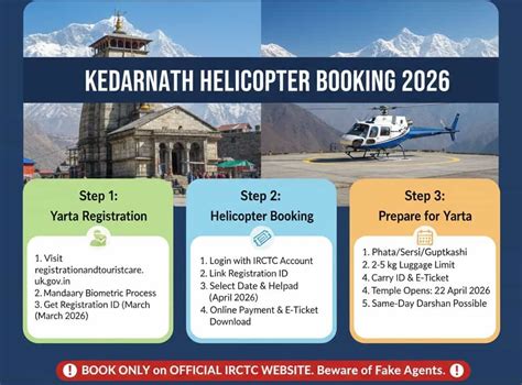 Booking Your Helicopter Transfer: A How-To Guide