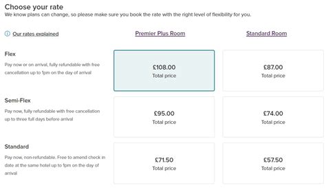 Booking and Pricing Options