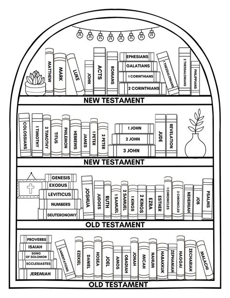Books Of Bible Coloring Pages