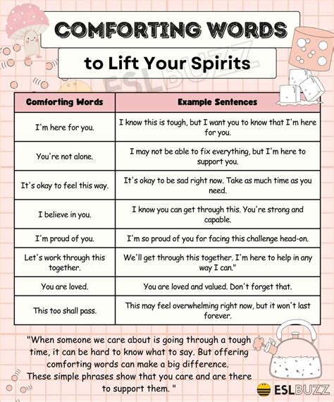 Books That Provide Comfort and Support