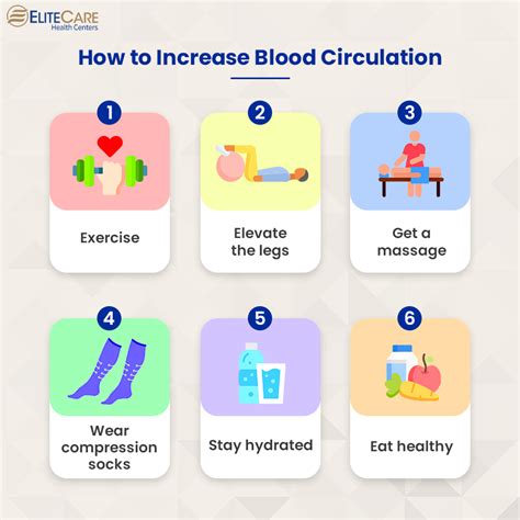 Boost Circulation: Causes & Solutions Revealed
