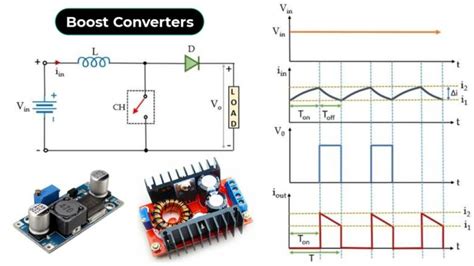 Boost Converter Design