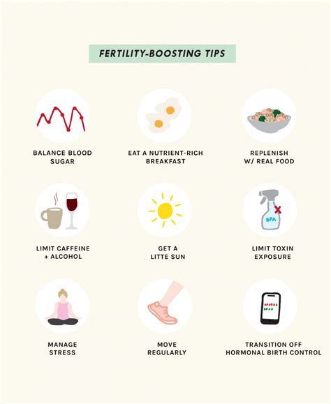 Boost Fertility: Tips & Expert Advice