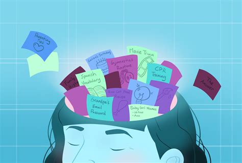 Boost Memory & Focus: Simple Techniques