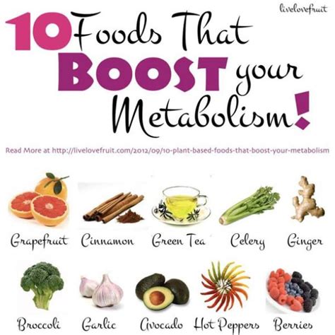 Boost Metabolism Image