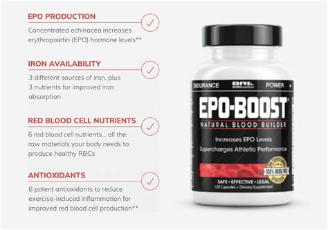 Boost Red Blood Cells: EPO Explained
