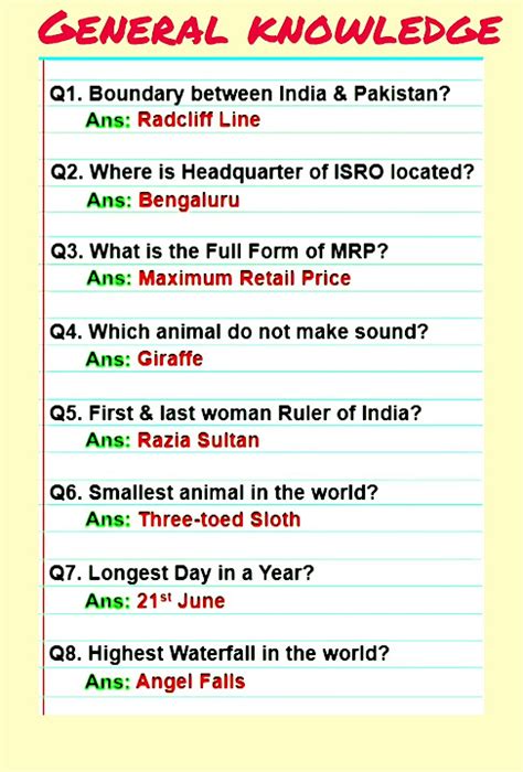 Boost Your Knowledge with Gk Questions With Answers