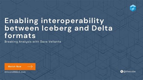 Boosted Interoperability