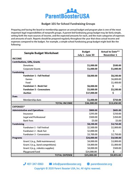 Booster Club Budget Template