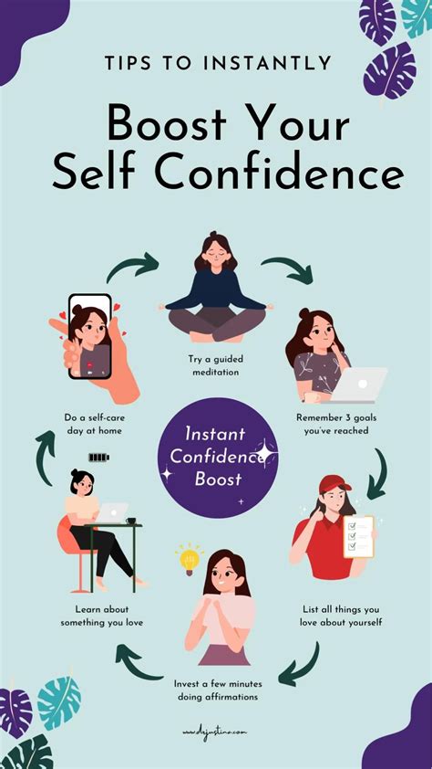 Boosting Confidence for Beginners