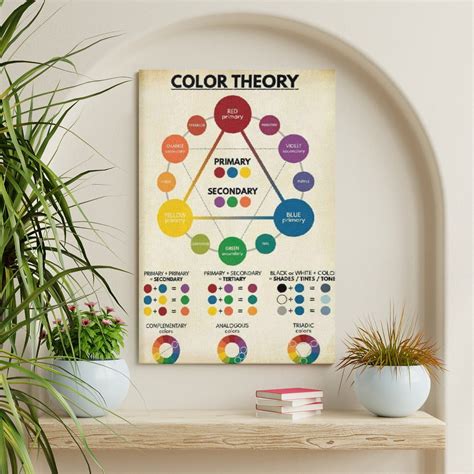 Boosting Creativity and Color Theory Knowledge