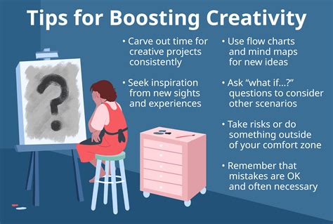 Boosting Creativity and Skills