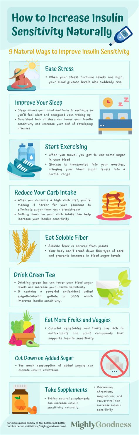 Boosting Insulin Sensitivity Naturally