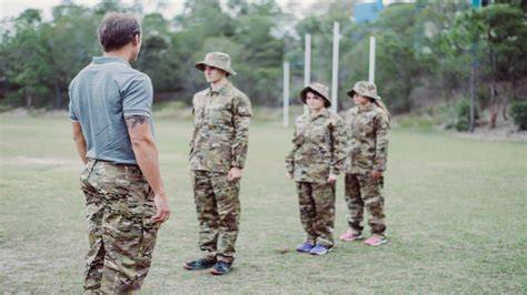 Boost Your Fitness Journey with Top-rated Boot Camps in Kentucky