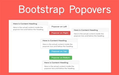 Bootstrap Popover Custom Template