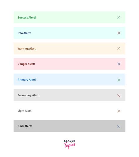 Bootstrap Alert Animation