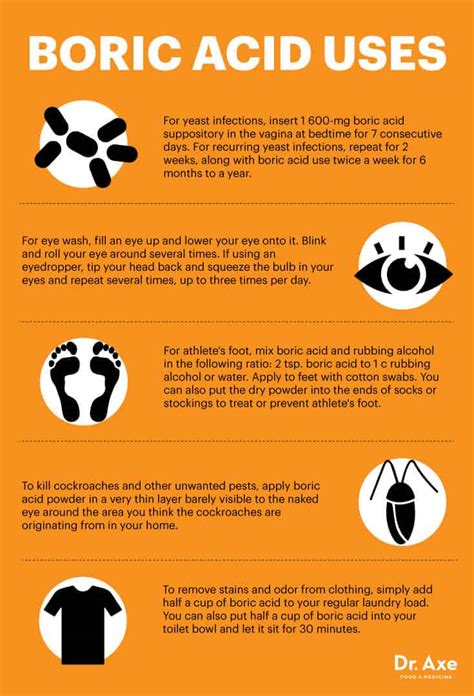 Boric Acid Precautions