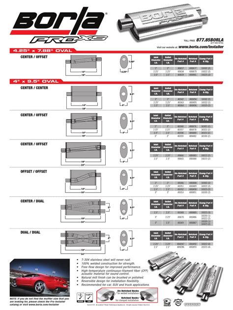 Borla Muffler Sound Chart