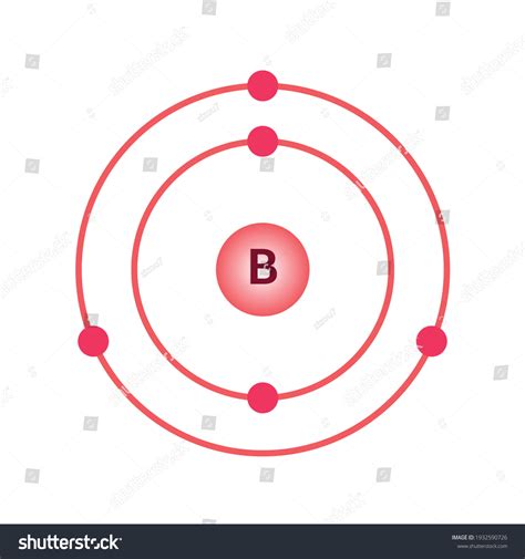Boron Bohr Model