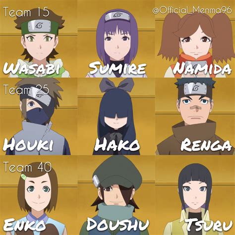 Boruto Naruto Next Generations Memes