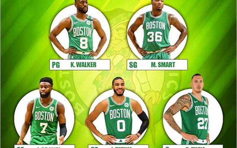 Boston Celtics 2021 Season