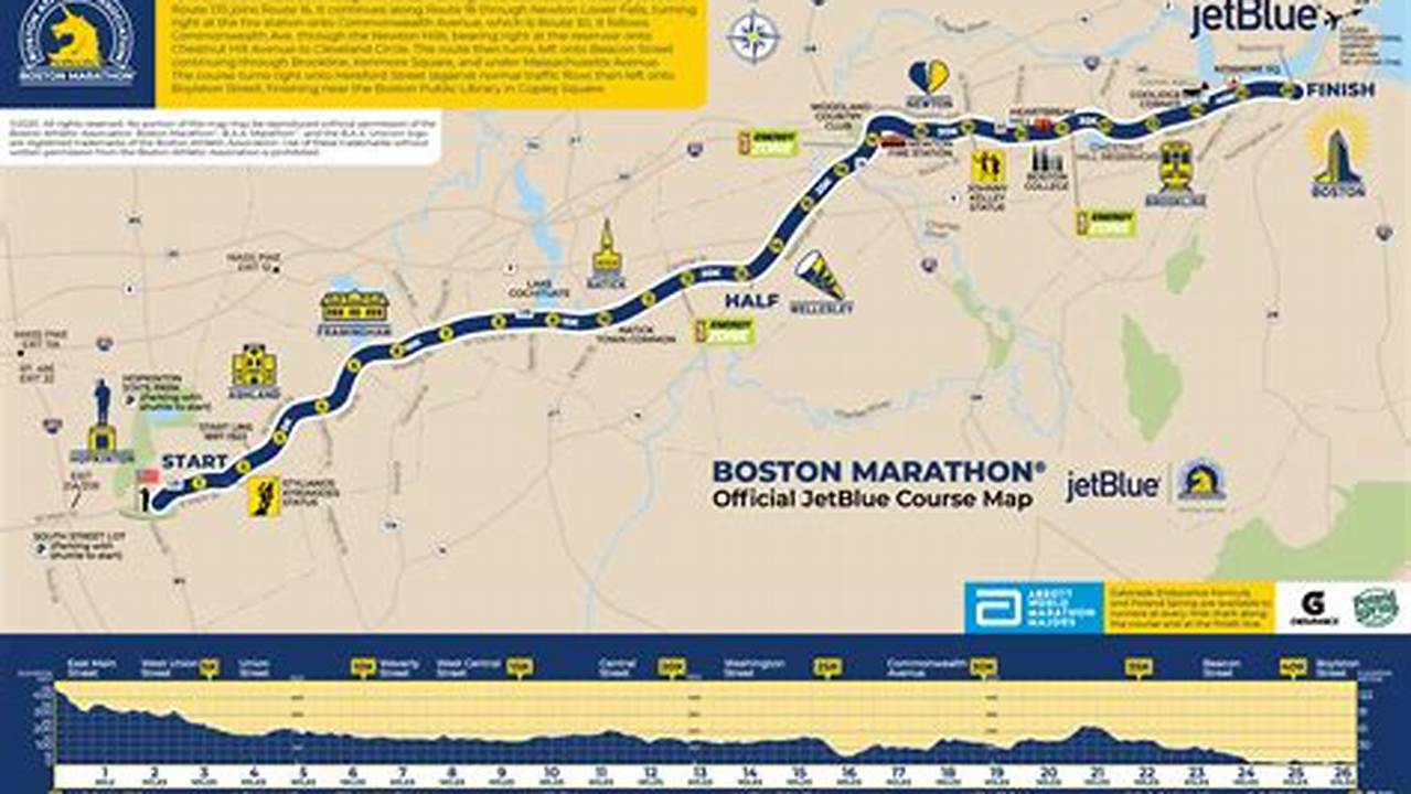 Boston Marathon 2025 Course Map 2025
