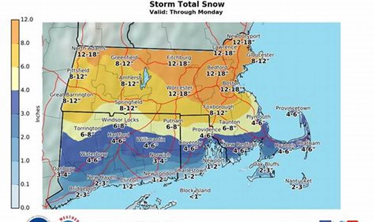 Boston Snow Forecast 2024