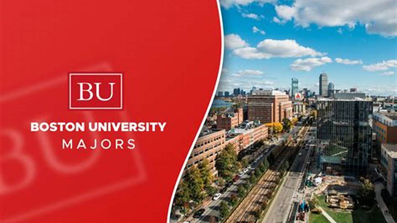 Boston University Spring Break 2025